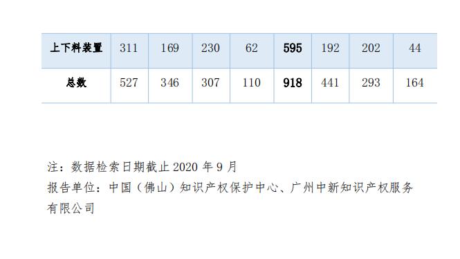 QQ截图20210906090558