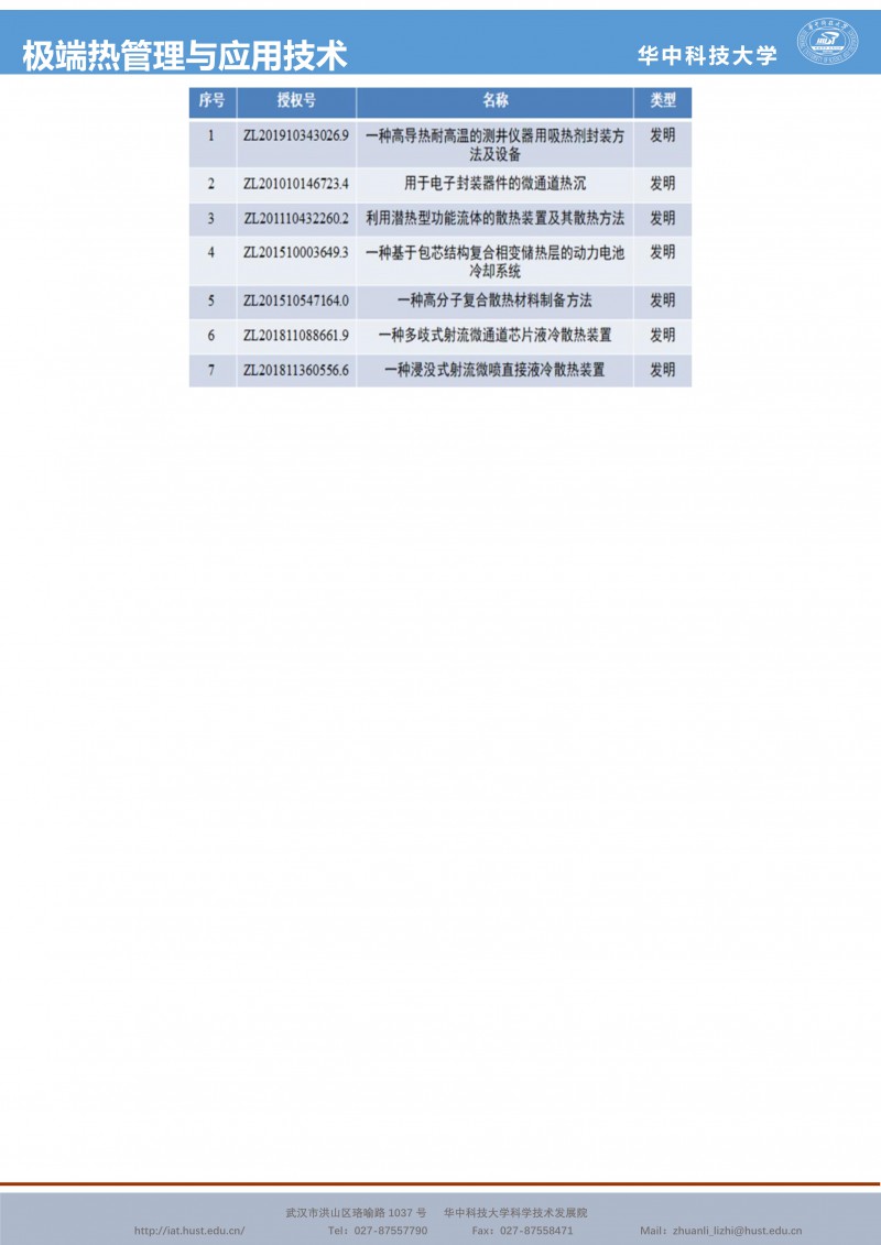 060508592819_0CG21004成果推介极端热管理与应用技术-能源-罗小兵-宣传页_2